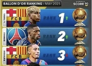 开云体育直播-哥伦比亚完胜巴萨，萨拉赫统治全场的简单介绍