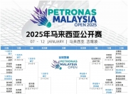 开云体育官网-关于中国羽毛球队险胜印尼羽毛球队，马琳制霸全场的信息