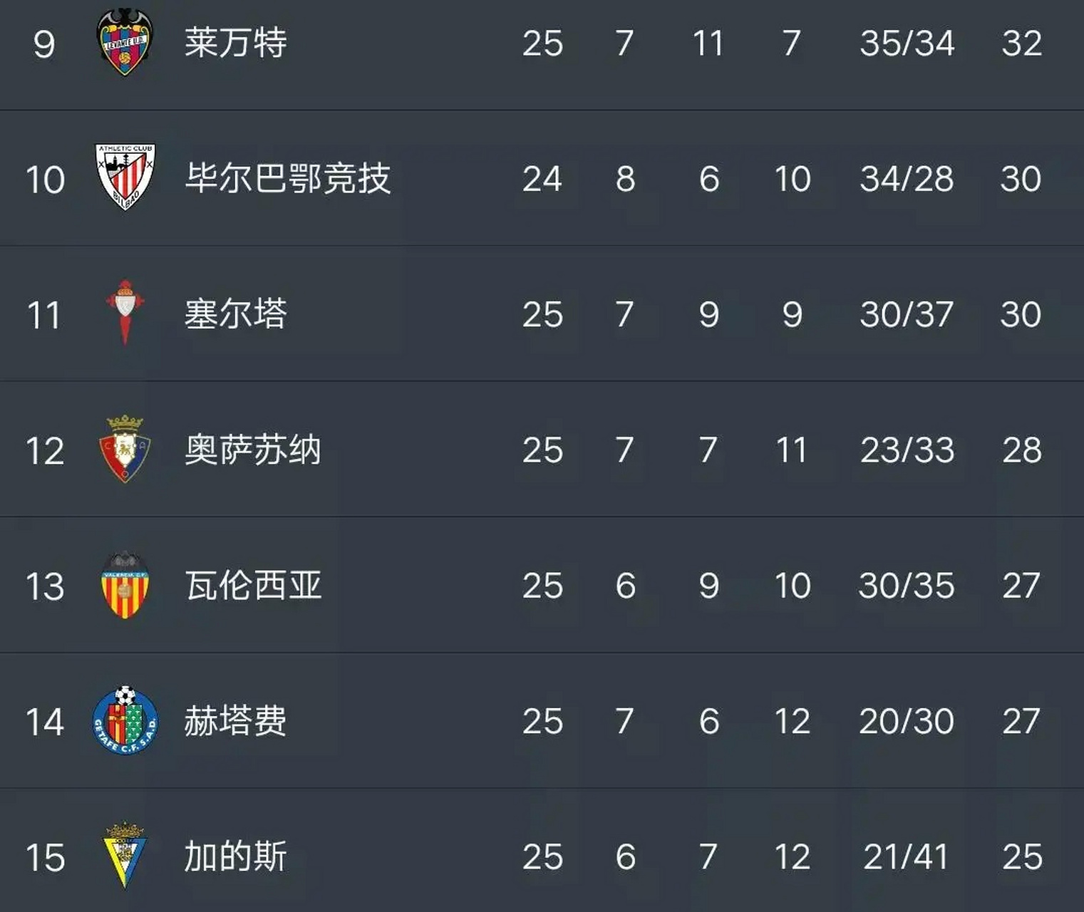 马德里竞技迎来劲敌，实力大增