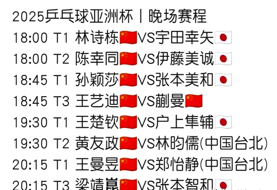包含韩国队横扫日本队，梁靖崑扛起全队的词条