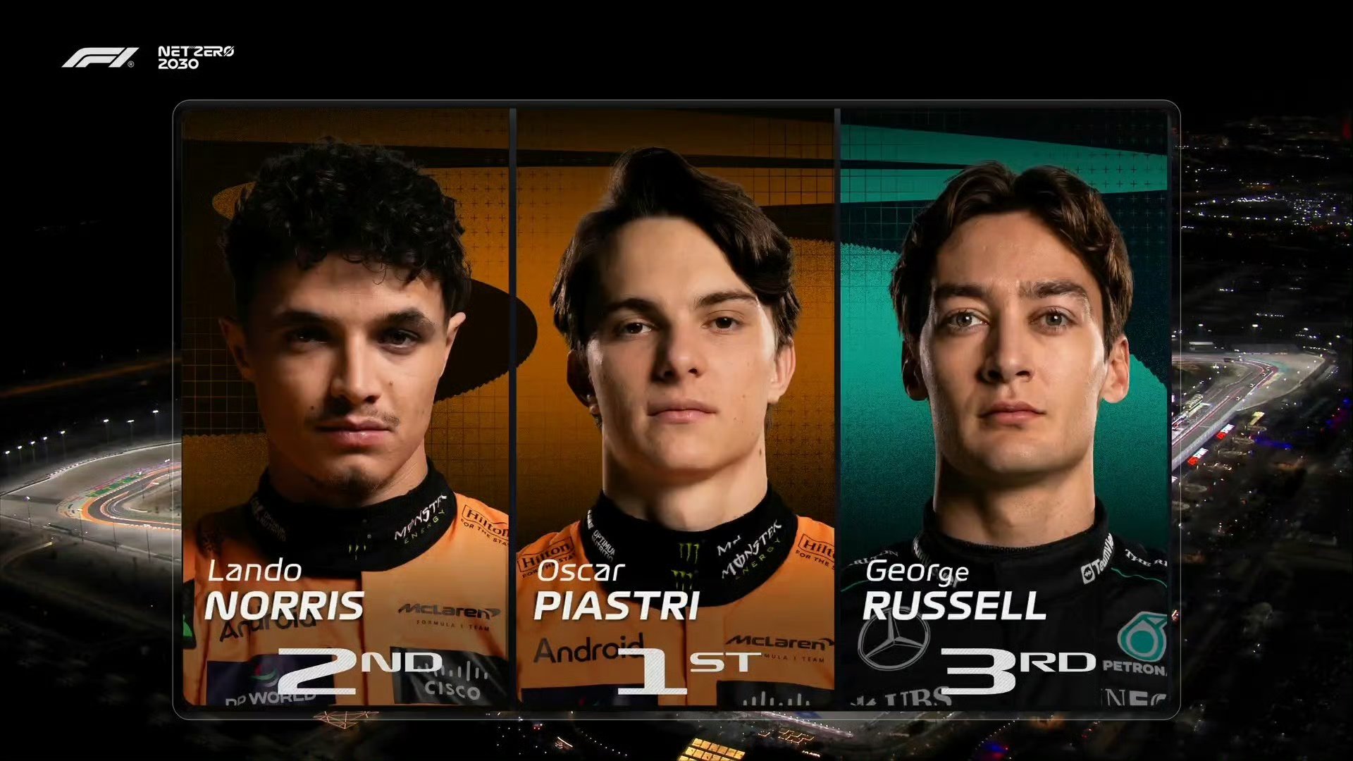 阿斯顿马丁完胜索伯车队,皮亚斯特里统治全场的简单介绍 阿斯顿马丁完胜索伯车队,皮亚斯特里统治全场的简单介绍